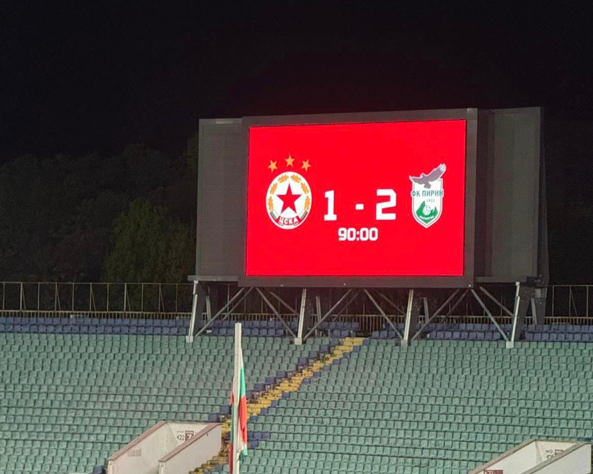 Вирус тръшнал титуляри на ЦСКА преди срамната загуба от Пирин