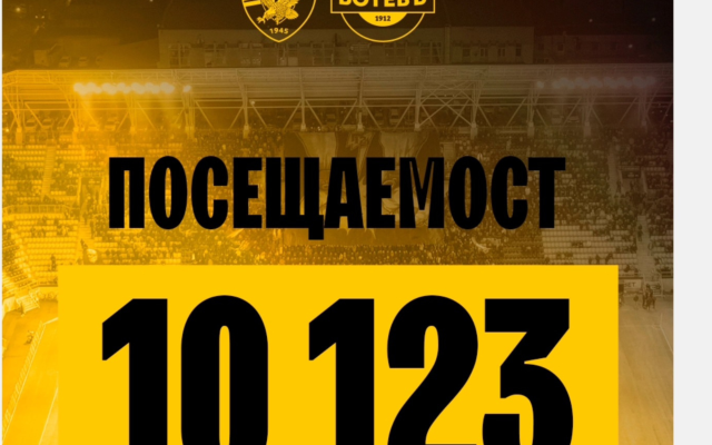 Малко над 10 000 са гледали на живо Ботев Пловдив-Лудогорец