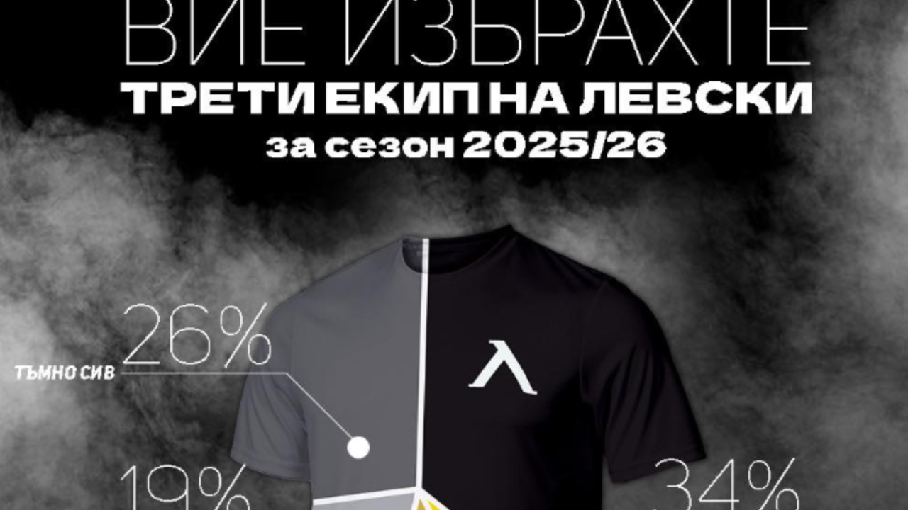 Феновете на Левски избраха третия екип на тима да бъде черен
