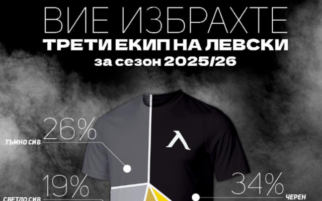 Феновете на Левски избраха третия екип на тима да бъде черен